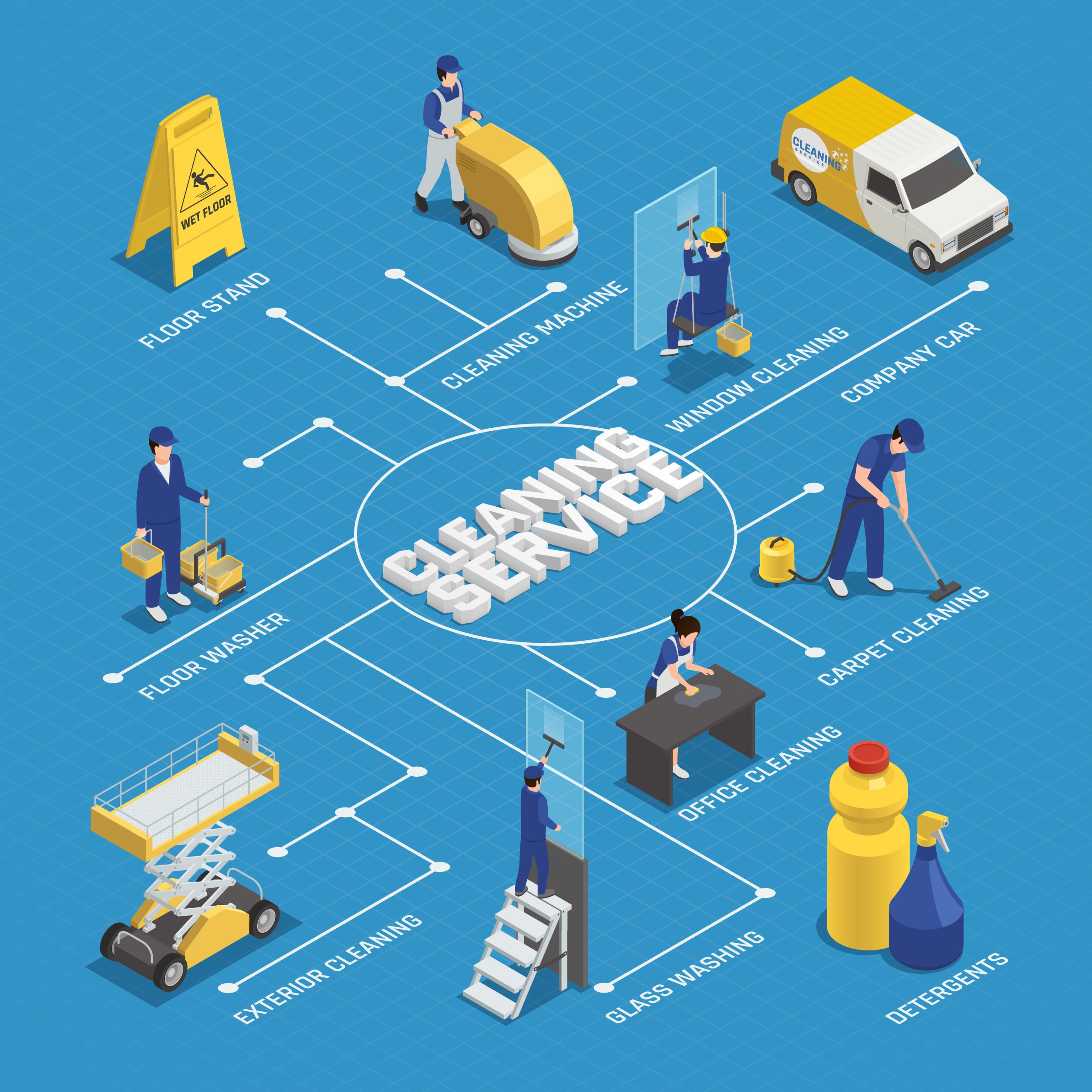Cleaning service isometric flowchart with workers, detergents, machine equipment, washing of windows on blue background vector illustration